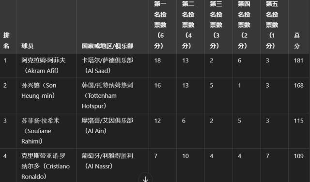 1729190325941097030.png image.png