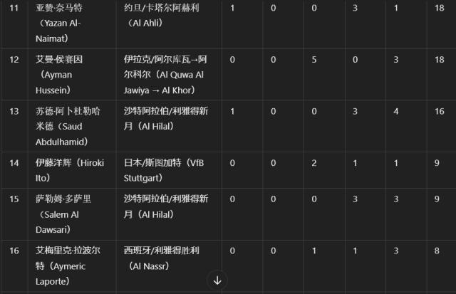 1729190383486069932.png image.png