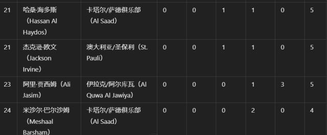 1729190680148044962.png image.png