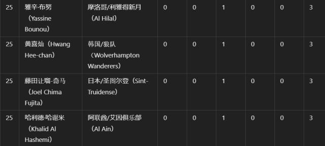 1729190712510010587.png image.png