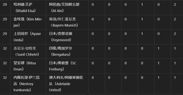 1729190750043017392.png image.png